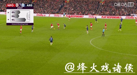 英超-约克雷斯失良机 阿森纳0-0战平诺丁汉森林